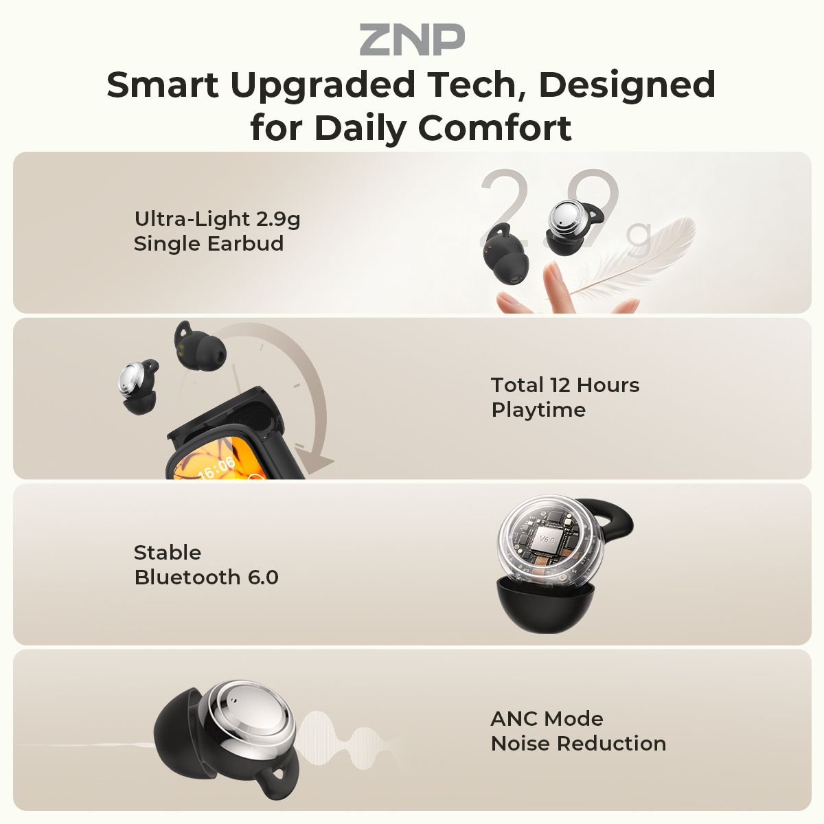 ZNP P04 Earbud Penenang Tidur  - Type C Adapter ulasan dan harga